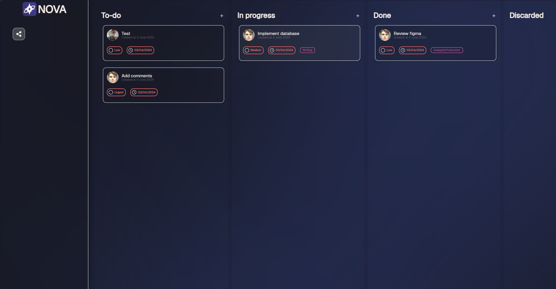 Kanban board